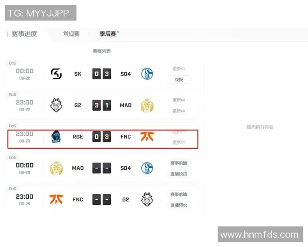 FNC铁定留住Razork！LEC赛区豪门阵容全解揭秘